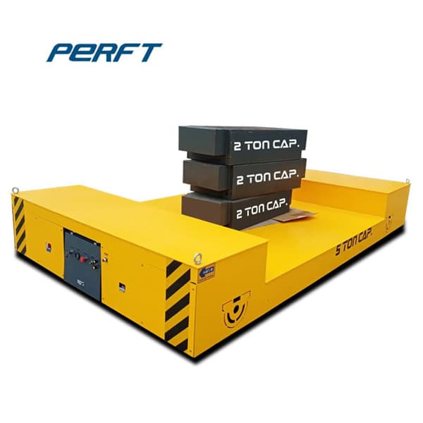 <h3>120 tons industrial transfer trolley in steel industry </h3>
